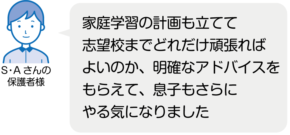 生徒・保護者様からのご意見・ご感想